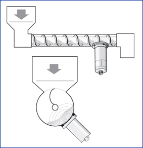 m-sens moisture measurement screw conveyor process solids